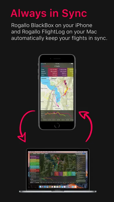 Rogallo BlackBox Screenshots