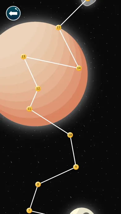 Tangkapan layar Orbit 2D