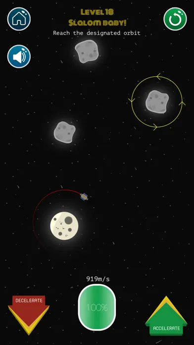 Tangkapan layar Orbit 2D