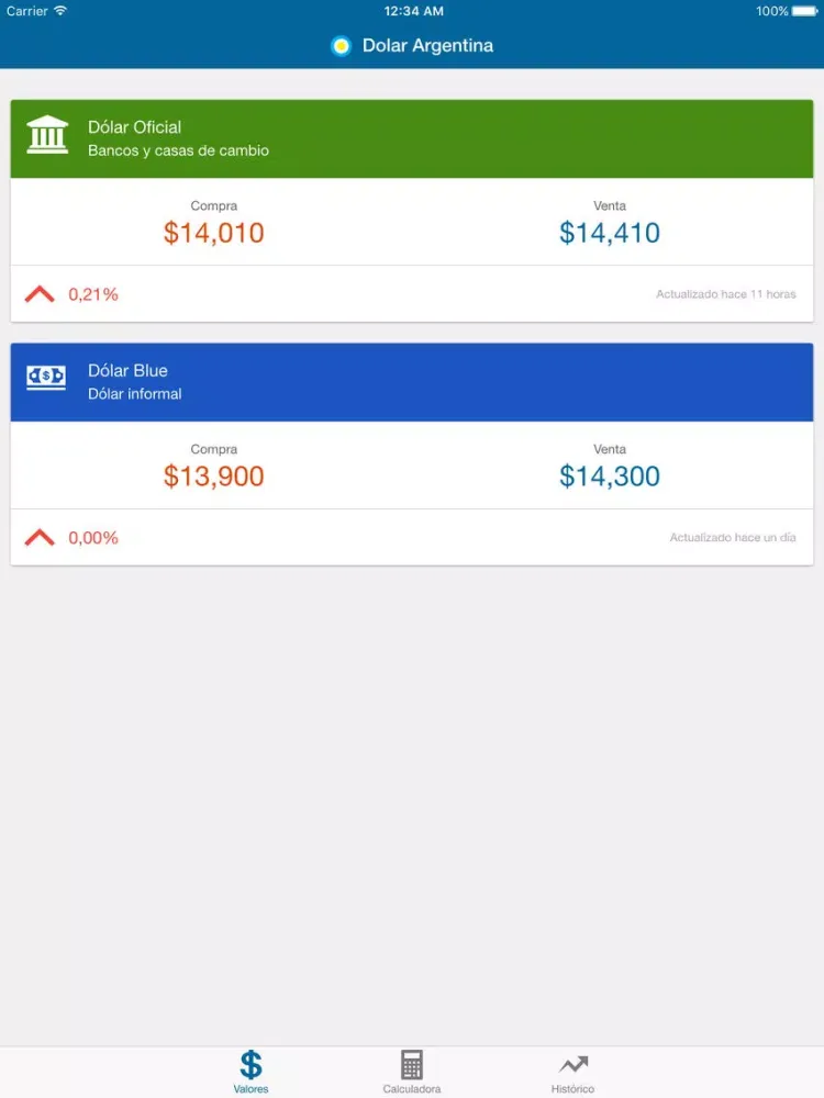 Dolar Argentina iPad  Screenshots
