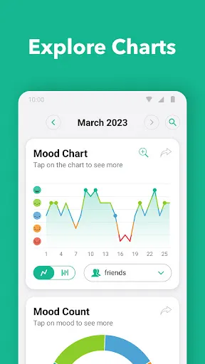 Daylio Journal - Mood Tracker 스크린샷