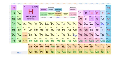 Periodic Table Easy - Lite (Table & Puzzle) Screenshots