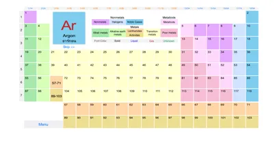 Periodic Table Easy - Lite (Table & Puzzle) Screenshots