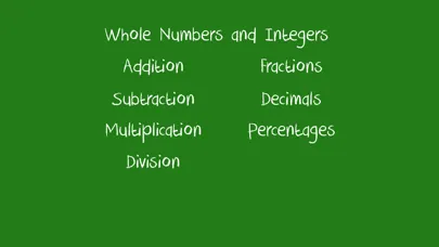 Скриншоты Basic Math Rules