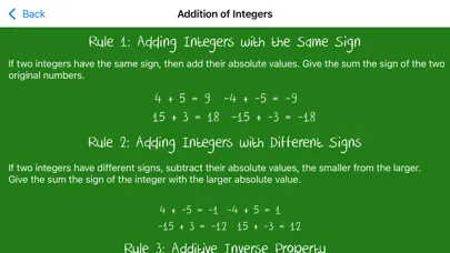 Скриншоты Basic Math Rules