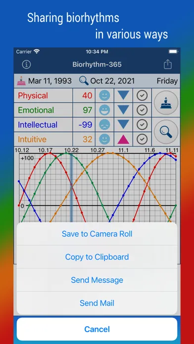 Biorhythm-365应用截图