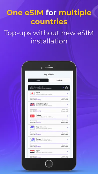 Capturas de tela do Esimatic: eSIM & Prepaid Data
