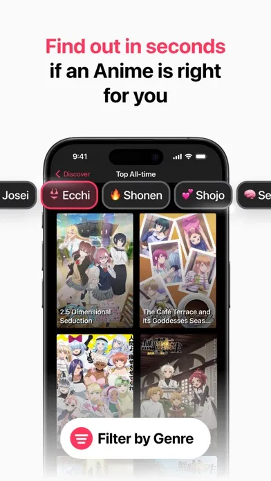 تصاویر Anime List Schedule