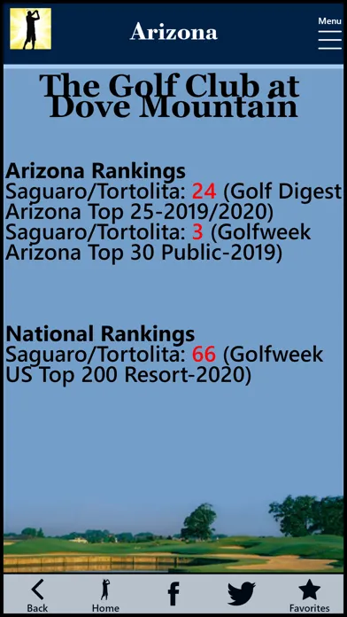 GolfDay Arizona 스크린샷