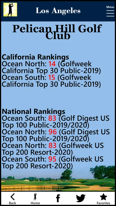 GolfDay Los Angeles Screenshots
