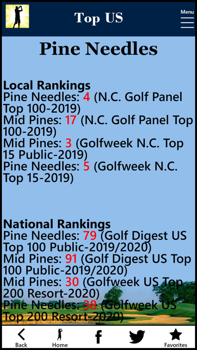GolfDay Top US スクリーンショット