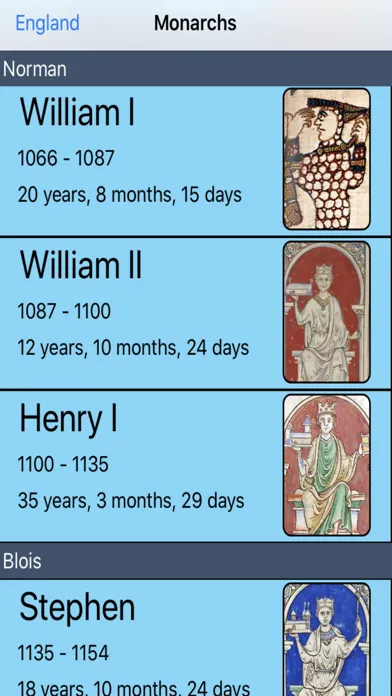 Capturas de tela do Royal Family Tree