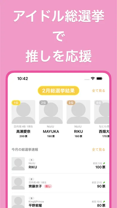 Screenshot di Fantown（ファンタウン）アイドルファンのためのアプリ