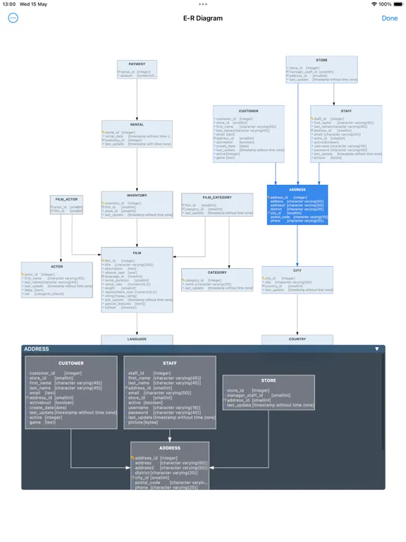 Tangkapan layar PostgreSQL Client iPad