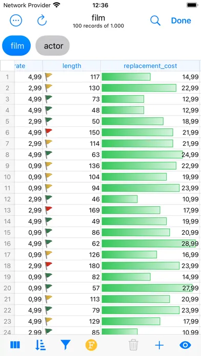 Tangkapan layar PostgreSQL Client