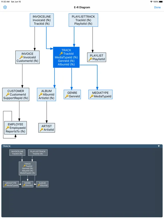 SQLite Mobile Client iPad  Screenshots