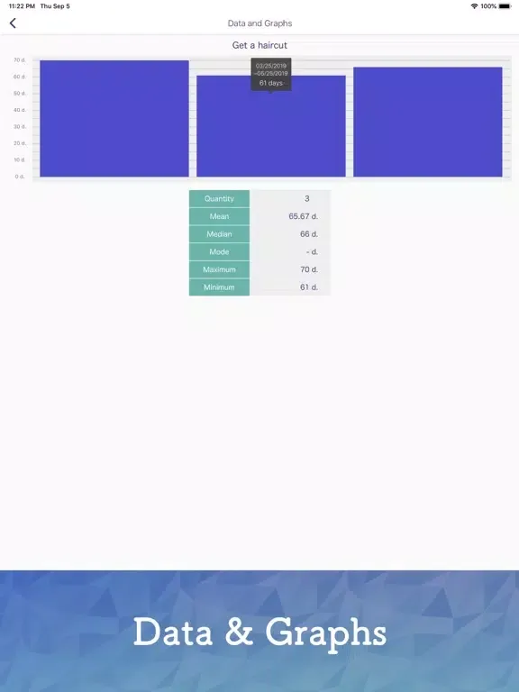 ภาพหน้าจอของ Chekrica - Check Past Date iPad