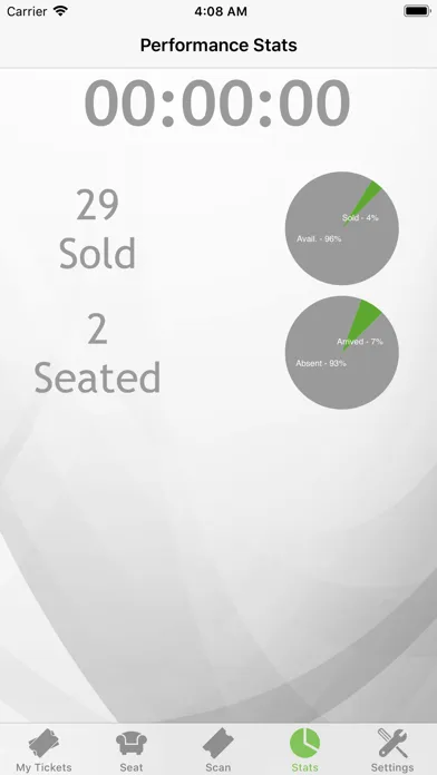 تصاویر WABC Tickets