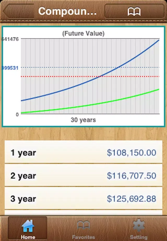 Tangkapan layar Financial Calculator™ FREE