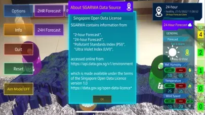 SGARWA سکرین شاٹس