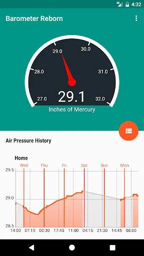 Barometer Reborn 2023 Screenshots