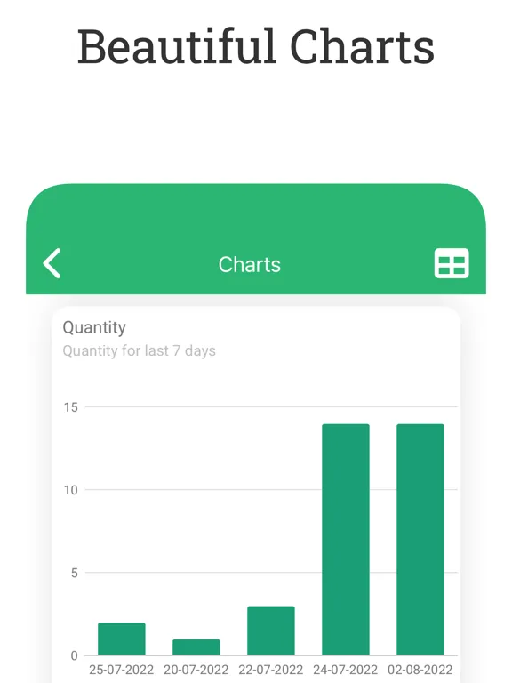 Screenshot di Daily Sales Record - POS, CRM iPad 