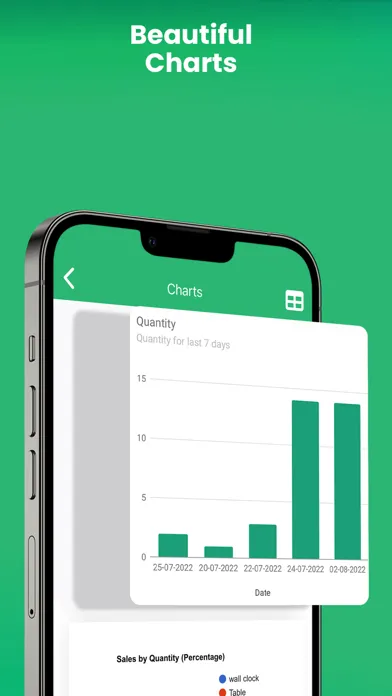 Screenshot di Daily Sales Record - POS, CRM