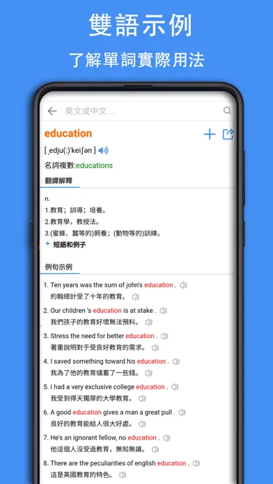 Capturas de pantalla de 查查英漢詞典