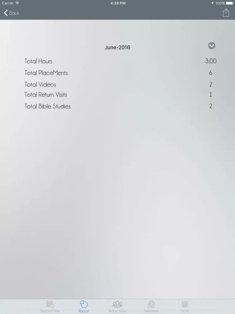 JW Tracker - Field Service Tracking for JW iPad  스크린샷