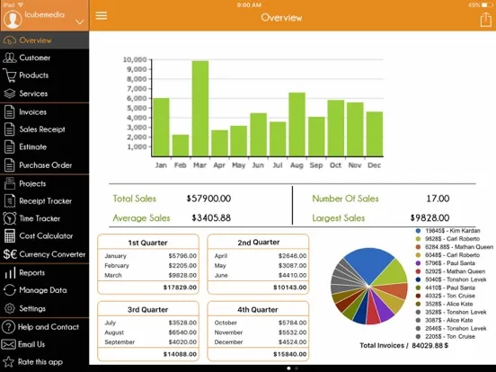 Tangkapan skrin Invoice Manager: Create, Send Invoice and Estimate iPad 