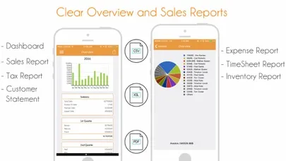 Tangkapan skrin Invoice Manager: Create, Send Invoice and Estimate