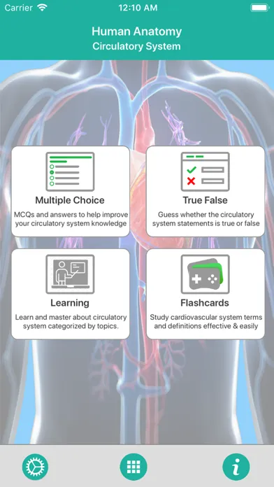 Ảnh chụp màn hình của Anatomy : Circulatory System