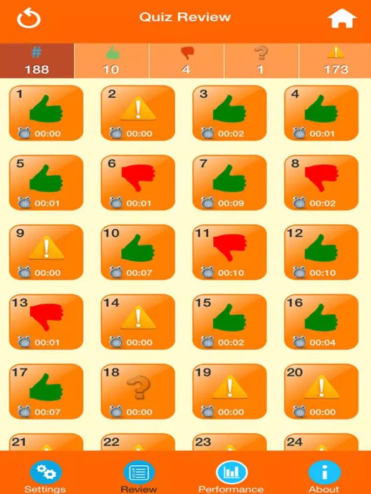 Human Body Parts : Lungs Quiz iPad  Screenshots