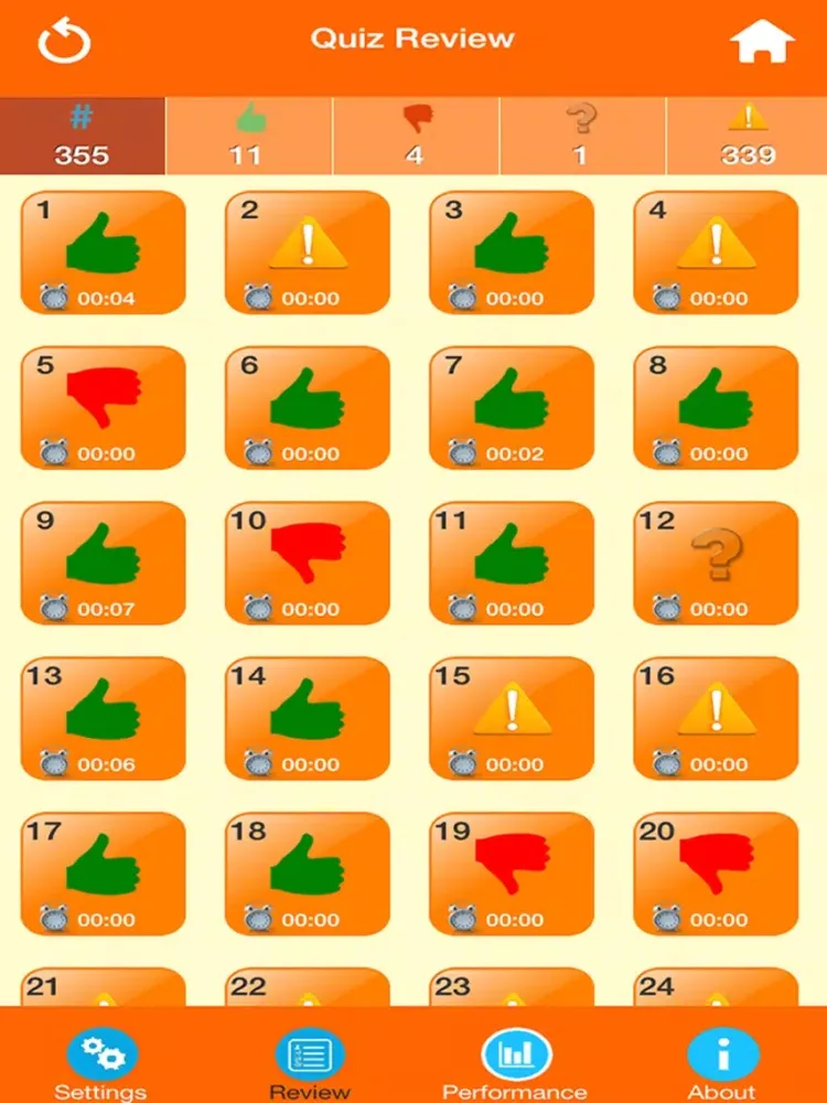 Medical Science : Microbiology Quiz iPad  Screenshots