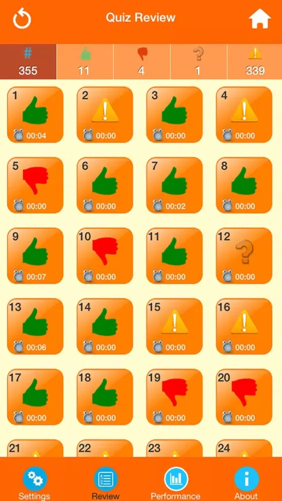 Medical Science : Microbiology Quiz Screenshots