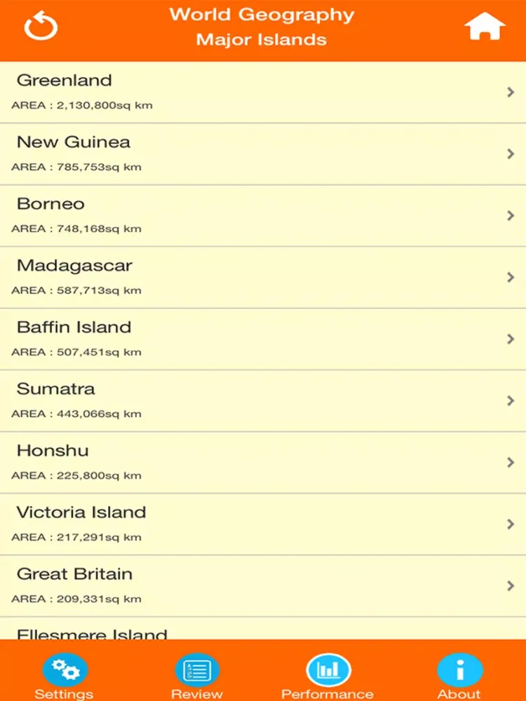 ภาพหน้าจอของ World Geography : Islands iPad 