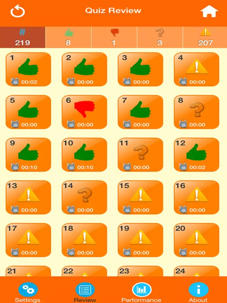 ภาพหน้าจอของ World Geography : Islands iPad 