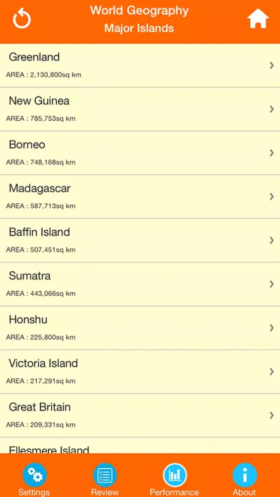 ภาพหน้าจอของ World Geography : Islands