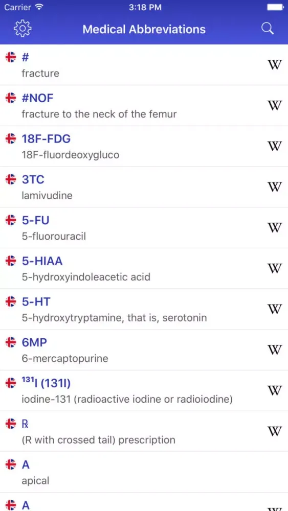 MAG Medical Abbreviations & Acronyms Glossary應用截圖