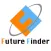 自己分析・適性診断・企業マッチングはFutureFinder