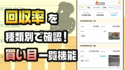 競輪収支 管理アプリ Ekran Görüntüleri