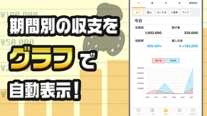 競輪収支 管理アプリ Ekran Görüntüleri