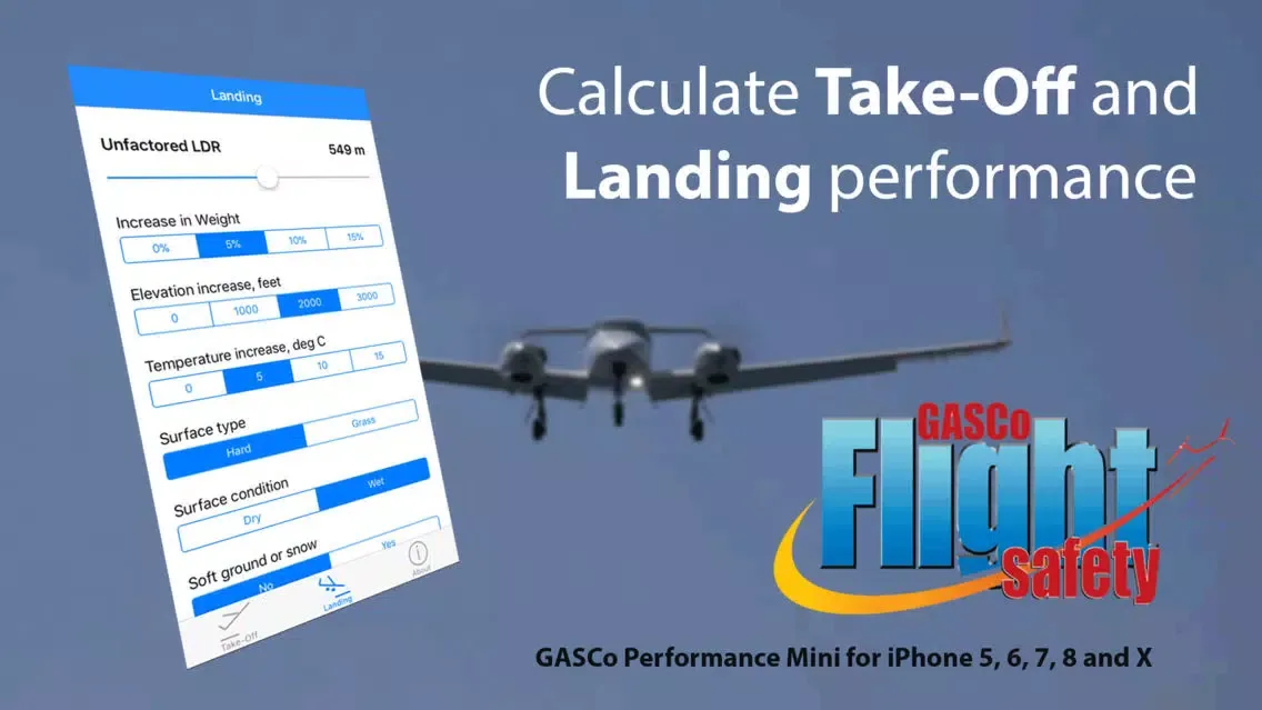 GASCO Performance mini Screenshots