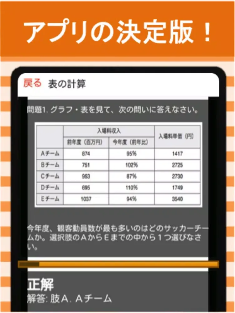تصاویر 玉手箱 WEBテスト 問題集 iPad 