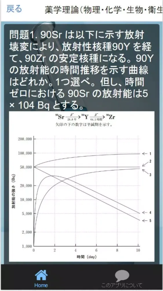 薬剤師国家試験過去問・予想・必須問題集、全200問（解説付き） Screenshots