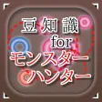 豆知識for モンスターハンター ~雑学クイズ~ 豆知識for モンスターハンター ~雑学クイズ~