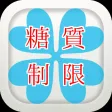 糖質制限クイズ