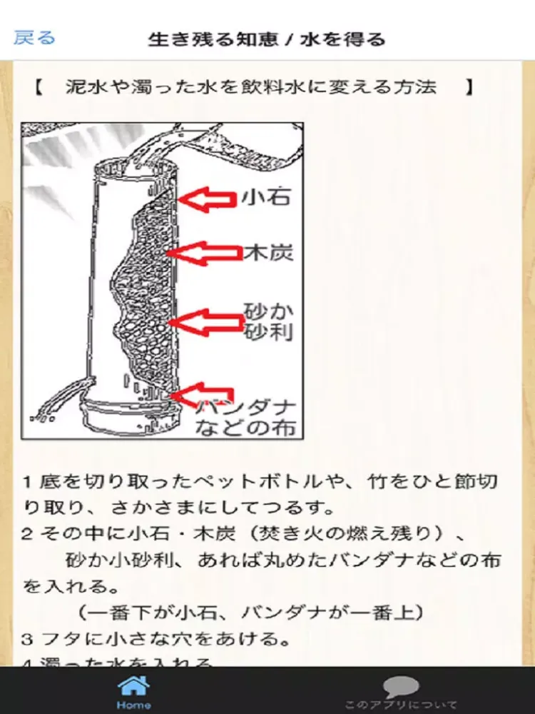 震災・災害に備えるべき物 と 生き残る知恵 iPad  سکرین شاٹس