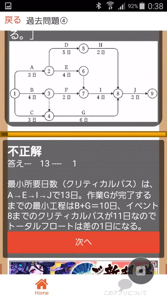 صور 1級造園施工管理技術試験試験 屋上緑化・公園・庭園・道路緑化