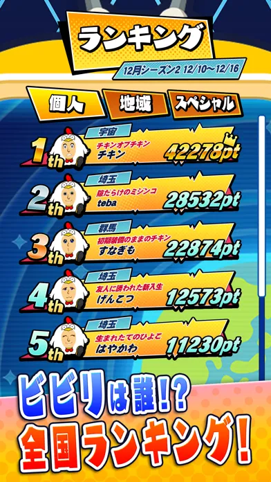 تصاویر ビビッター